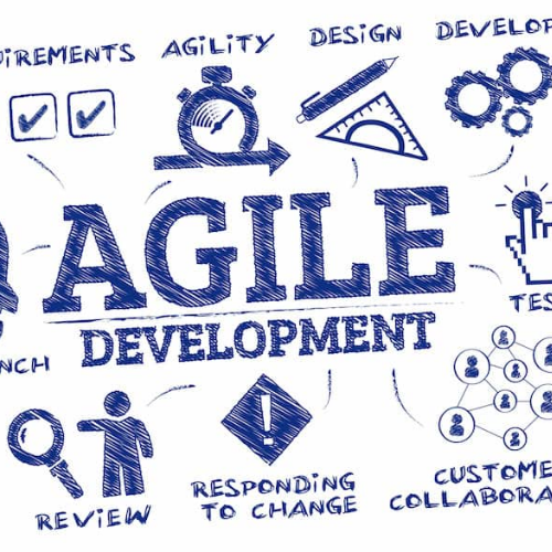 Agile4all Formation