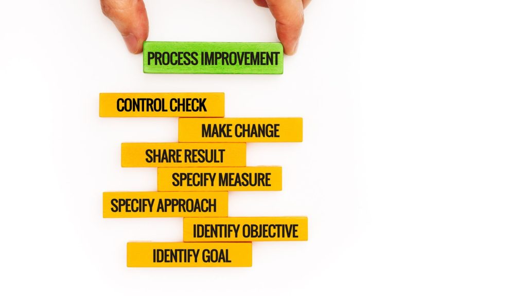 DMAIC : La méthode pour résoudre tous nos problèmes ?