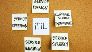 ITIL V4 : Les avantages d’une formation ITIL (V4) pour les entreprises